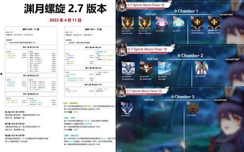 原神最新资讯爆料,神秘角色登场，探索未知领域！  第1张